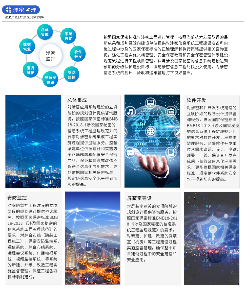 涉密监理.jpg