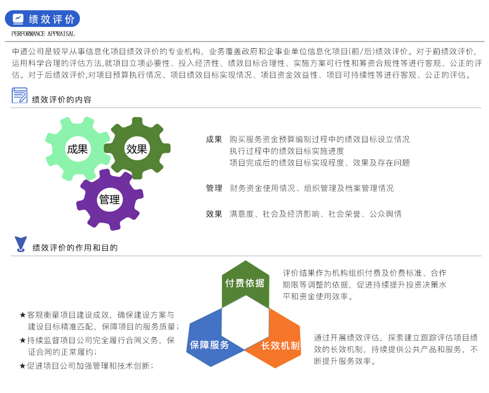 绩效评价.jpg